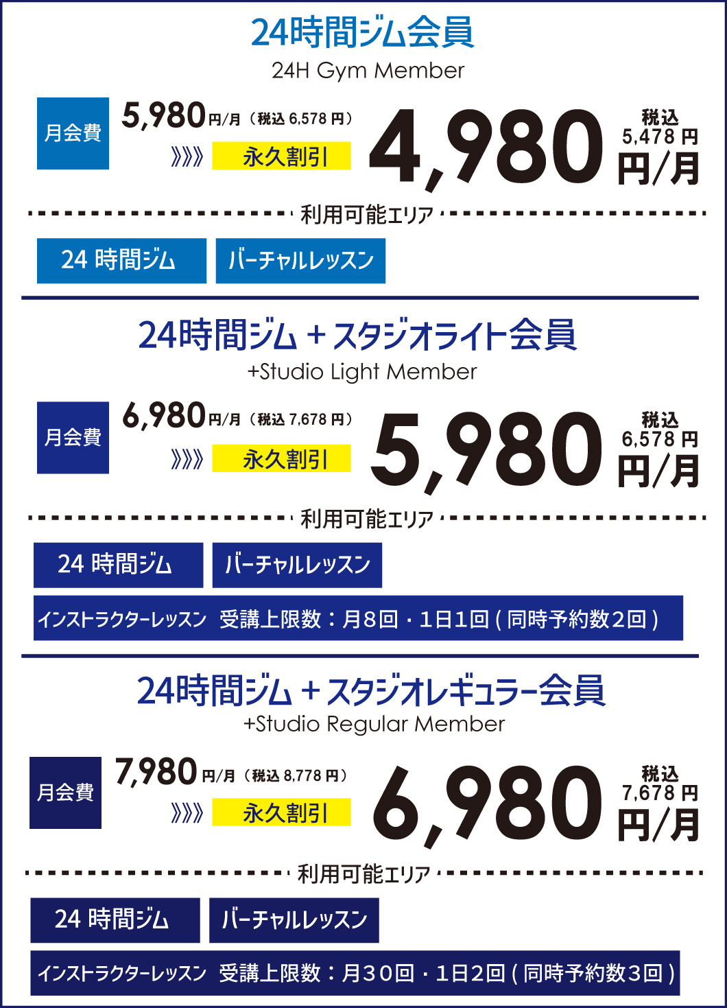 五反野店プラン