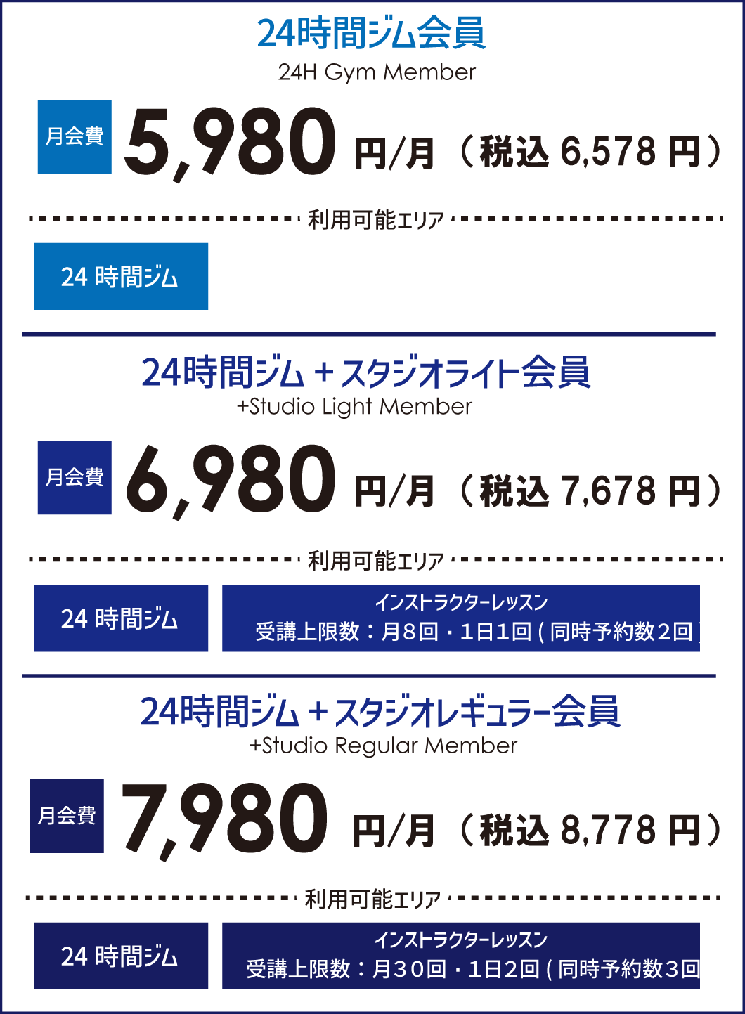 稲毛海岸店料金プラン
