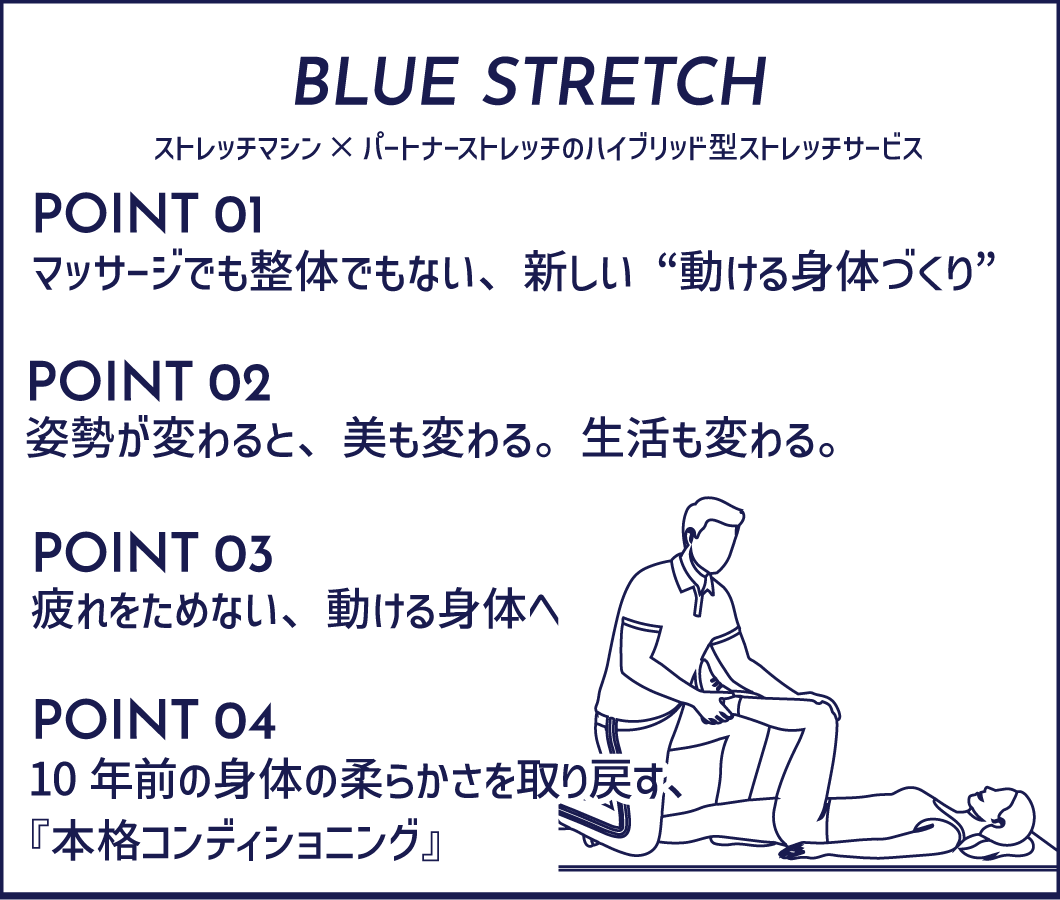 BLUE STRETCH POINT
