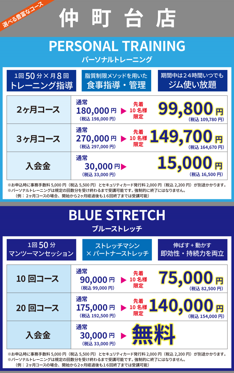 仲町台店